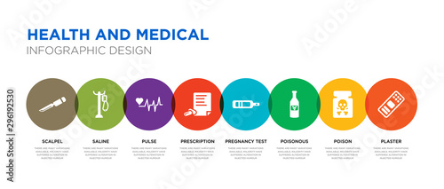 8 colorful health and medical vector icons set such as plaster, poison, poisonous, pregnancy test, prescription, pulse, saline, scalpel