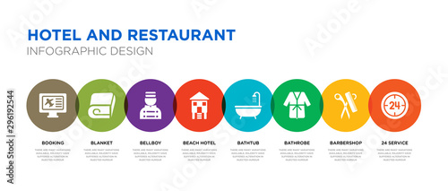8 colorful hotel and restaurant vector icons set such as 24 service, barbershop, bathrobe, bathtub, beach hotel, bellboy, blanket, booking