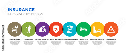 8 colorful insurance vector icons set such as slippery road, stone on the road, towed car, transport insurance, travel insurance, tsunami unemployed, vehicle repair