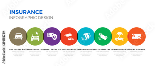 8 colorful insurance vector icons set such as medical insurance, moving insurance, overturned car, overturned vehicle, parking crash, payment protection, problem electric, puncture in a wheel