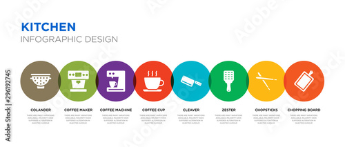 8 colorful kitchen vector icons set such as chopping board, chopsticks, zester, cleaver, coffee cup, coffee machine, coffee maker, colander
