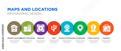 8 colorful maps and locations vector icons set such as pharmacy, phone location, placeholder, places to photograph, port, precision, product positioning, property location