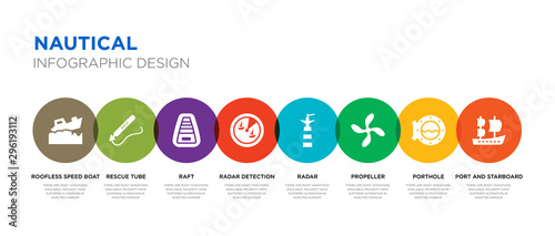 8 colorful nautical vector icons set such as port and starboard, porthole, propeller, radar, radar detection, raft, rescue tube, roofless speed boat
