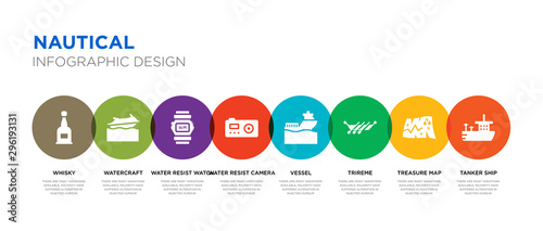 8 colorful nautical vector icons set such as tanker ship, treasure map, trireme, vessel, water resist camera, water resist watch, watercraft, whisky
