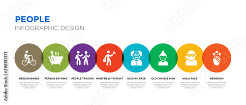 8 colorful people vector icons set such as newborn, ninja face, old chinese man, oldman face, painter with paint bucket, people trading, person bathing, person biking