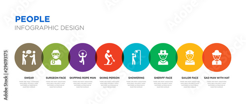 8 colorful people vector icons set such as sad man with hat, sailor face, sheriff face, showering, skiing person, skipping rope man, surgeon face, swear