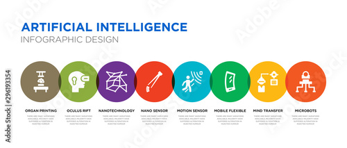 8 colorful artificial intelligence vector icons set such as microbots, mind transfer, mobile flexible display, motion sensor, nano sensor, nanotechnology, oculus rift, organ printing