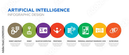 8 colorful artificial intelligence vector icons set such as outer space, panoramic view, personal assistant, processing, prosthesis, quantum computing, robot, robot assistant