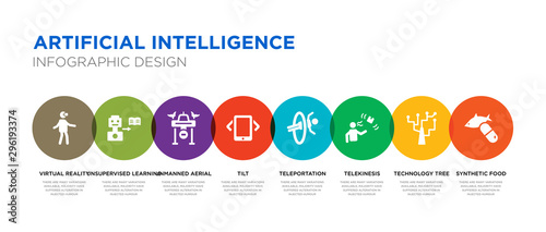 8 colorful artificial intelligence vector icons set such as synthetic food, technology tree, telekinesis, teleportation, tilt, unmanned aerial vehicle, unsupervised learning, virtual reality