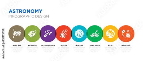 8 colorful astronomy vector icons set such as magnitude, mars, mars rover, mercury, meteor, meteor shower, meteorite, milky way