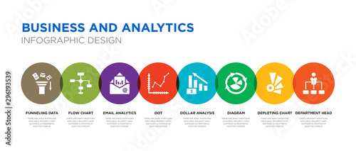 8 colorful business and analytics vector icons set such as department head, depleting chart, diagram, dollar analysis bars, dot, email analytics, flow chart, funneling data