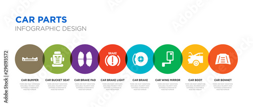8 colorful car parts vector icons set such as car bonnet, car boot, wing mirror, brake, brake light, brake pad, bucket seat, bumper
