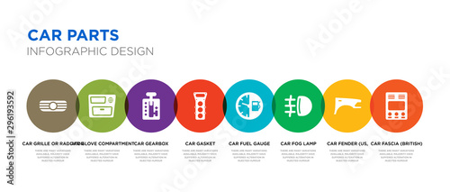 8 colorful car parts vector icons set such as car fascia (british), car fender (us, canadian), fog lamp, fuel gauge, gasket, gearbox, glove compartment, grille or radiator grille