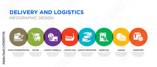 8 colorful delivery and logistics vector icons set such as guarantee, hangar, inspection, logistic protection, logistic ship, logistic umbrella, moving, ocean transportation
