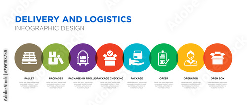 8 colorful delivery and logistics vector icons set such as open box, operator, order, package, package checking, package on trolley, packages, pallet