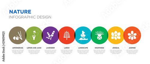 8 colorful nature vector icons set such as jasmine, jonquil, knapweed, landscape, larch, lavender, lemon and juice drop out, lemongrass