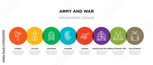 8 colorful army and war outline icons set such as bulletproof, bulletproof vest, camouflage military clothing, cannon, chamber, chevrons, civilian, combat