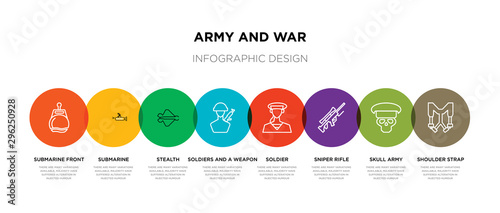 8 colorful army and war outline icons set such as shoulder strap, skull army, sniper rifle, soldier, soldiers and a weapon, stealth, submarine, submarine front view