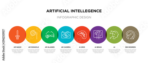 8 colorful artificial intellegence outline icons set such as 360 degrees, ai, ai brain, ai grid, ar camera, ar glasses, ar monocle, wand