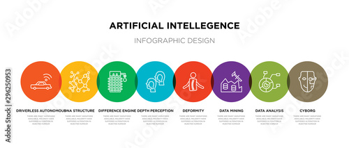 8 colorful artificial intellegence outline icons set such as cyborg, data analysis, data mining, deformity, depth perception, difference engine, dna structure, driverless autonomous car