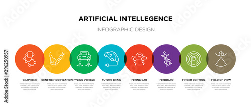 8 colorful artificial intellegence outline icons set such as field of view, finger control, flyboard, flying car, future brain, fyling vehicle, genetic modification, graphene