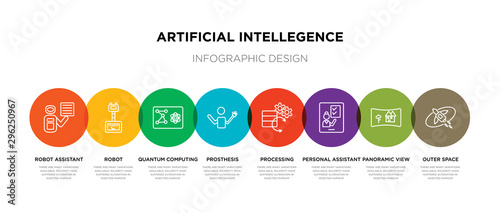 8 colorful artificial intellegence outline icons set such as outer space, panoramic view, personal assistant, processing, prosthesis, quantum computing, robot, robot assistant
