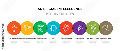 8 colorful artificial intellegence outline icons set such as synthetic food, technology tree, telekinesis, teleportation, tilt, unmanned aerial vehicle, unsupervised learning, virtual reality