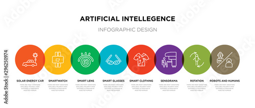 8 colorful artificial intellegence outline icons set such as robots and humans, rotation, sensorama, smart clothing, smart glasses, smart lens, smartwatch, solar energy car