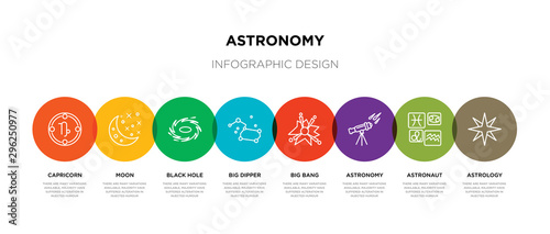 8 colorful astronomy outline icons set such as astrology, astronaut, astronomy, big bang, big dipper, black hole, moon, capricorn