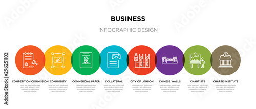 8 colorful business outline icons set such as charte institute of purchasing and supply, chartists, chinese walls, city of london, collateral, commercial paper, commodity, competition commission photo