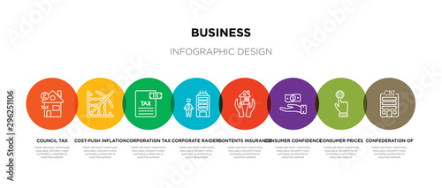8 colorful business outline icons set such as confederation of british industry (cbi), consumer prices index (cpi), consumer confidence, contents insurance, corporate raiders, corporation tax,