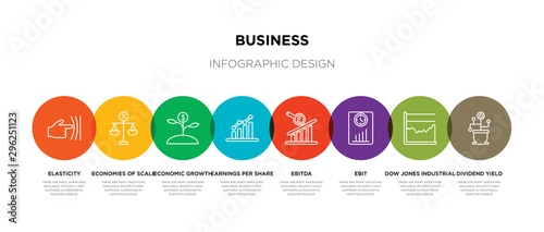 8 colorful business outline icons set such as dividend yield, dow jones industrial average, ebit, ebitda, earnings per share (eps), economic growth, economies of scale, elasticity photo