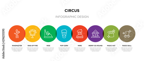 8 colorful circus outline icons set such as magic ball, magic hat, merry go round, mime, pop corn, ride, ring of fire, ringmaster
