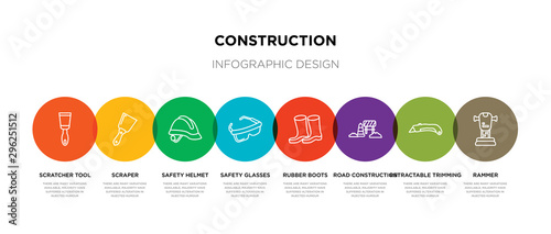 8 colorful construction outline icons set such as rammer, retractable trimming knife, road construction, rubber boots, safety glasses, safety helmet, scraper, scratcher tool