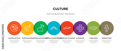 8 colorful culture outline icons set such as african mask, ajoblanco, ajotomate, australian alligator, australian boomerang, australian continent, emu, flag