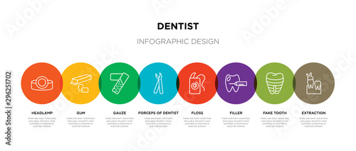 8 colorful dentist outline icons set such as extraction, fake tooth, filler, floss, forceps of dentist tools, gauze, gum, headlamp