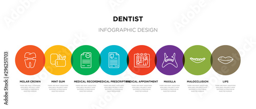 8 colorful dentist outline icons set such as lips, malocclusion, maxilla, medical appointment, medical prescription, medical record, mint gum, molar crown