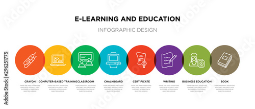 8 colorful e-learning and education outline icons set such as book, business education, writing, certificate, chalkboard, classroom, computer-based training, crayon