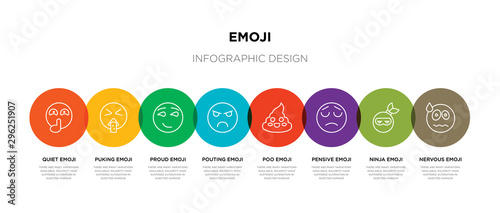 8 colorful emoji outline icons set such as nervous emoji, ninja emoji, pensive poo pouting proud puking quiet