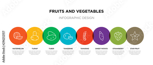 8 colorful fruits and vegetables outline icons set such as star fruit, strawberry, sweet potato, tamarind, tangerine, tuber, turnip, watermelon