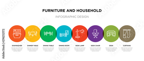 8 colorful furniture and household outline icons set such as curtains, desk, desk chair, desk lamp, dining room, dining table, dinner table, dishwasher