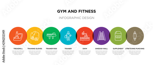 8 colorful gym and fitness outline icons set such as stretching punching ball, supplement, swedish wall, swim, trainer, trainer rod, training gloves, treadmill