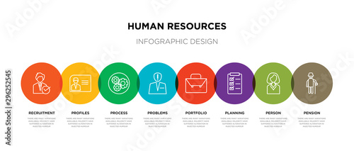 8 colorful human resources outline icons set such as pension, person, planning, portfolio, problems, process, profiles, recruitment