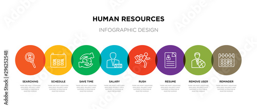 8 colorful human resources outline icons set such as reminder, remove user, resume, rush, salary, save time, schedule, searching