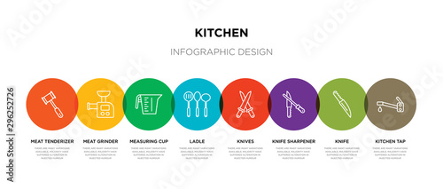 8 colorful kitchen outline icons set such as kitchen tap, knife, knife sharpener, knives, ladle, measuring cup, meat grinder, meat tenderizer