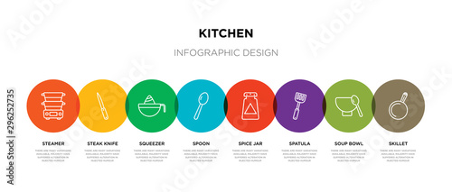 8 colorful kitchen outline icons set such as skillet, soup bowl, spatula, spice jar, spoon, squeezer, steak knife, steamer