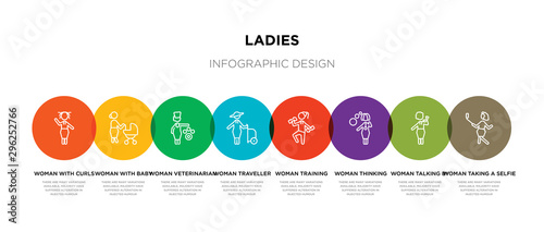 8 colorful ladies outline icons set such as woman taking a selfie, woman talking by phone, woman thinking, training, traveller, veterinarian, with baby stroller, with curls