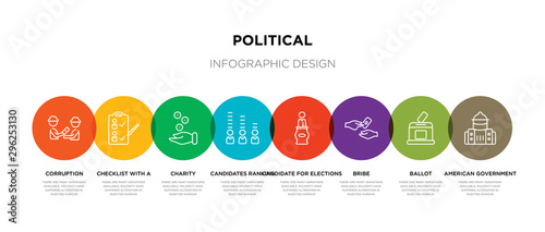 8 colorful political outline icons set such as american government building, ballot, bribe, candidate for elections, candidates ranking graphic, charity, checklist with a pencil, corruption