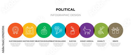 8 colorful political outline icons set such as debate, disability, donkey americal political, election, election balloons couple, election envelopes and box, event on a calendar with star, elections photo