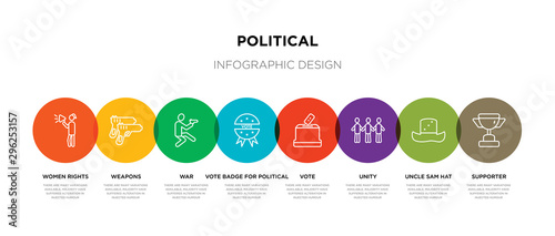 8 colorful political outline icons set such as supporter, uncle sam hat, unity, vote, vote badge for political elections, war, weapons, women rights